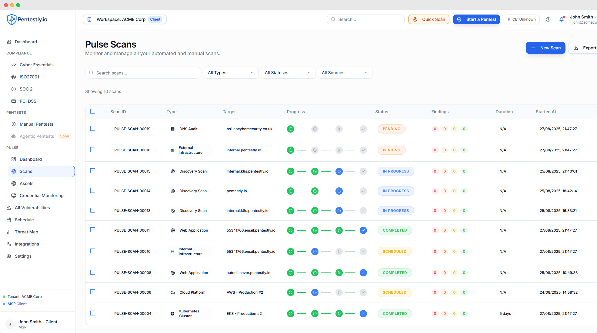 Pentestly.io screenshot