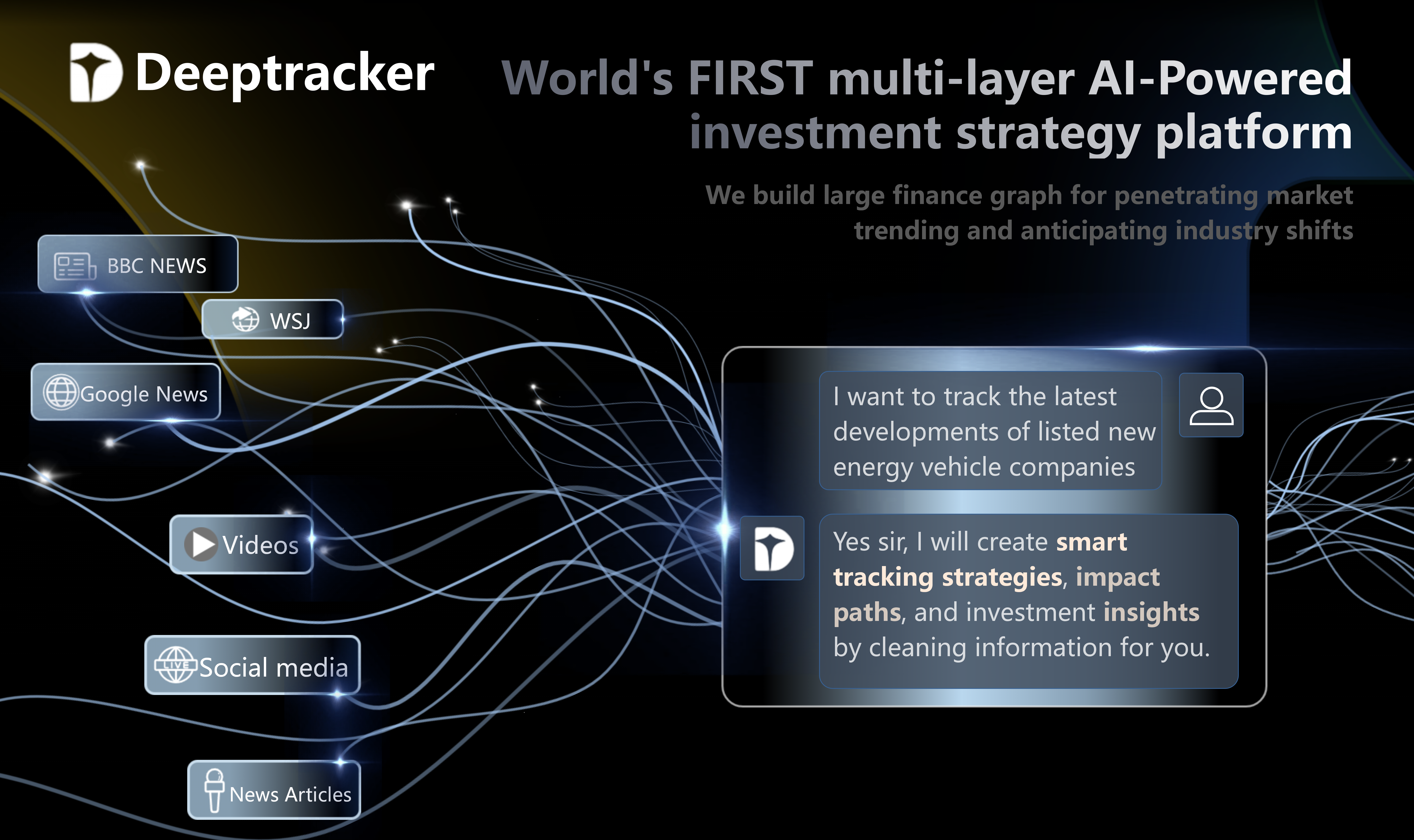 Deeptracker screenshot