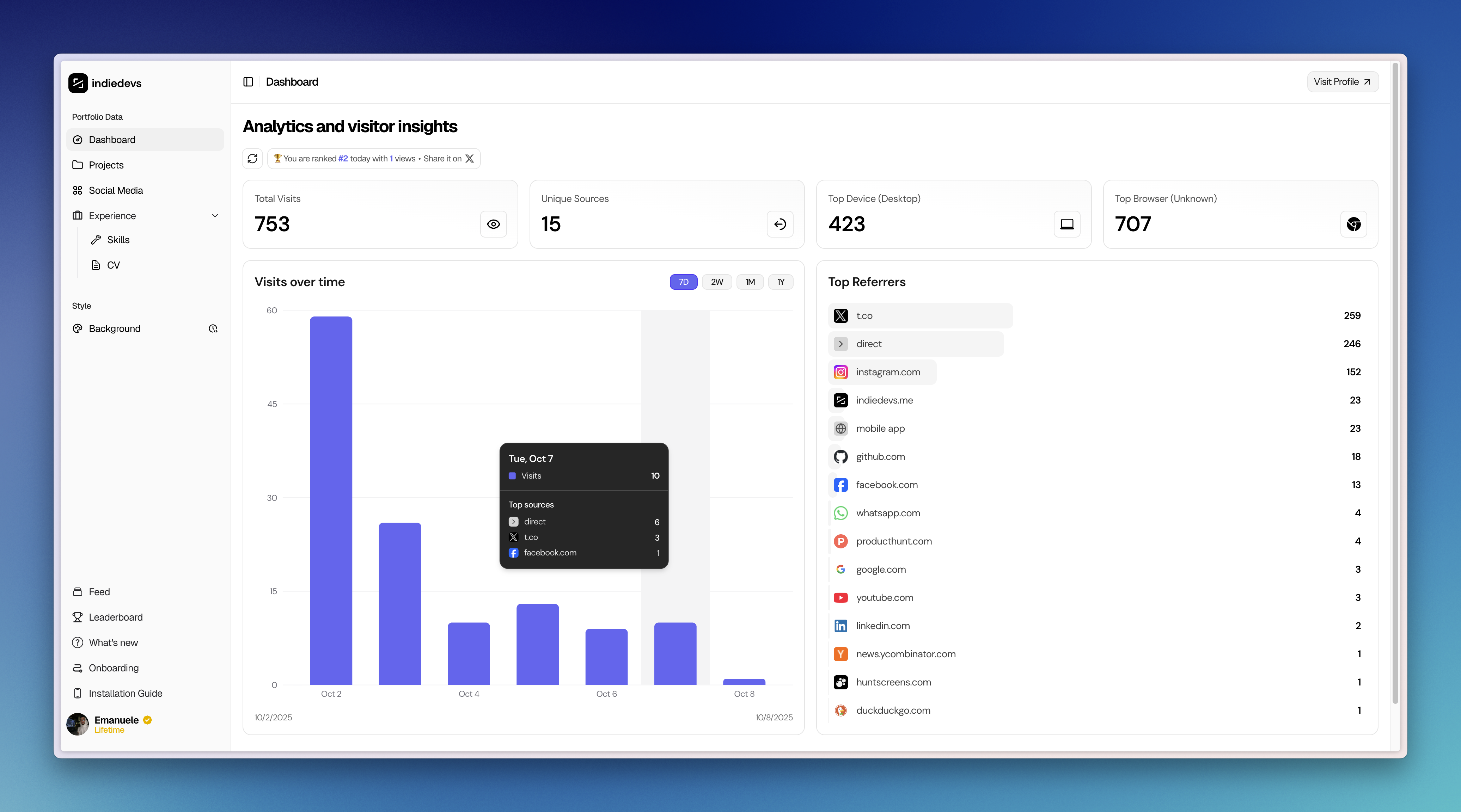 IndieDevs | Developer Portfolio & Link in bio with Analytics screenshot