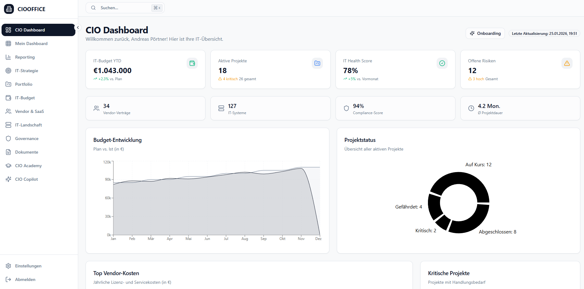 CIOOffice: the CIO-Software screenshot