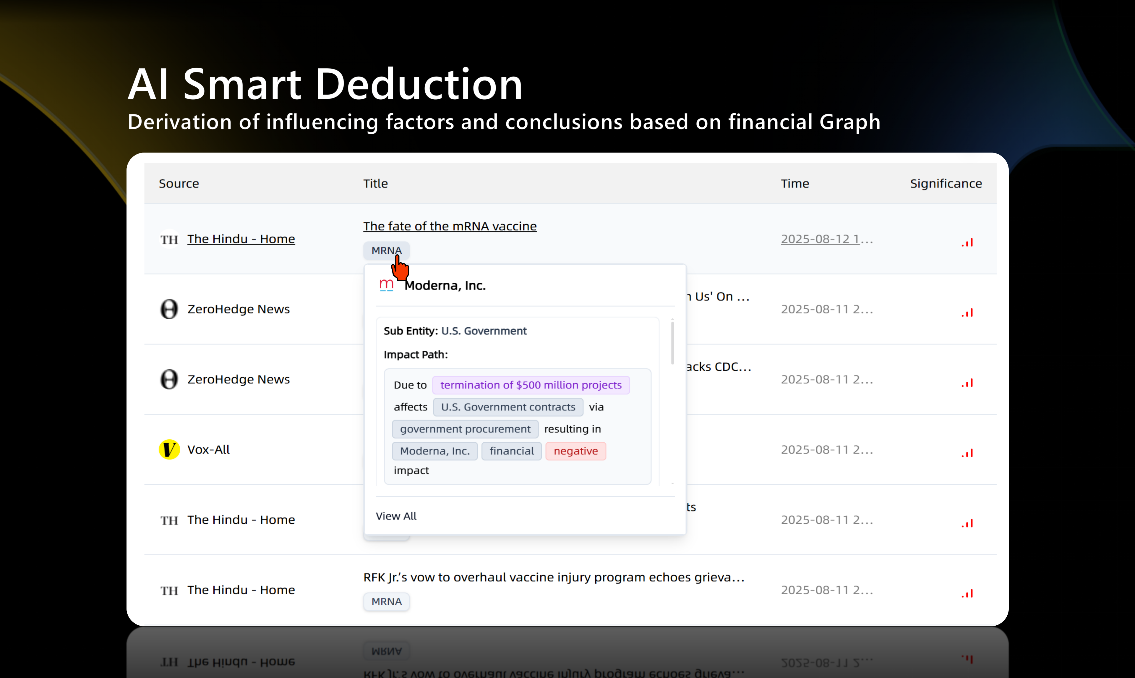 Deeptracker screenshot