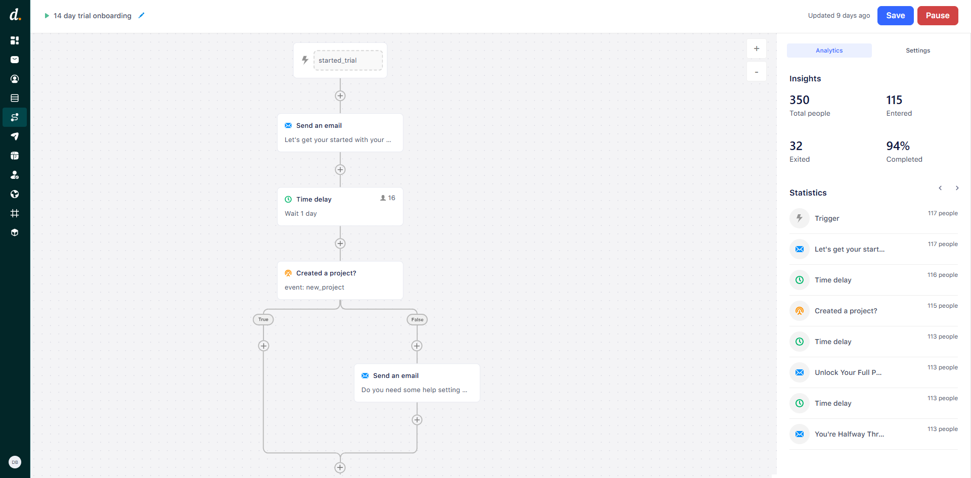 Dynosend screenshot