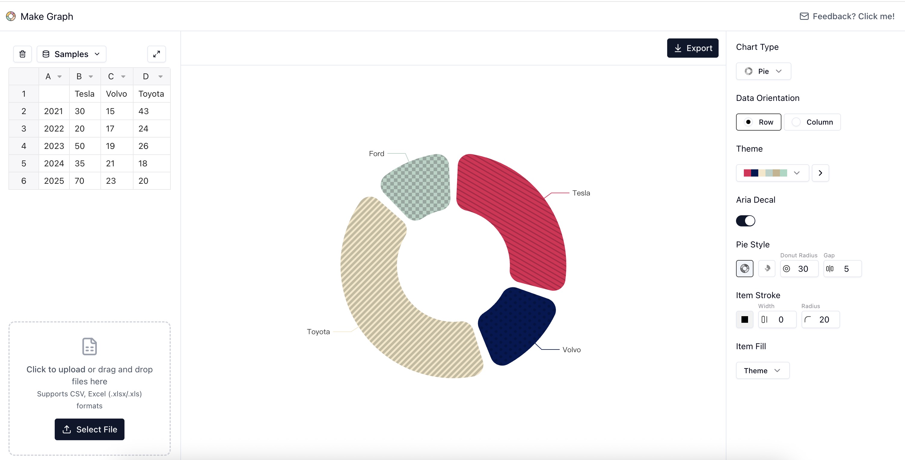 Make Graph screenshot